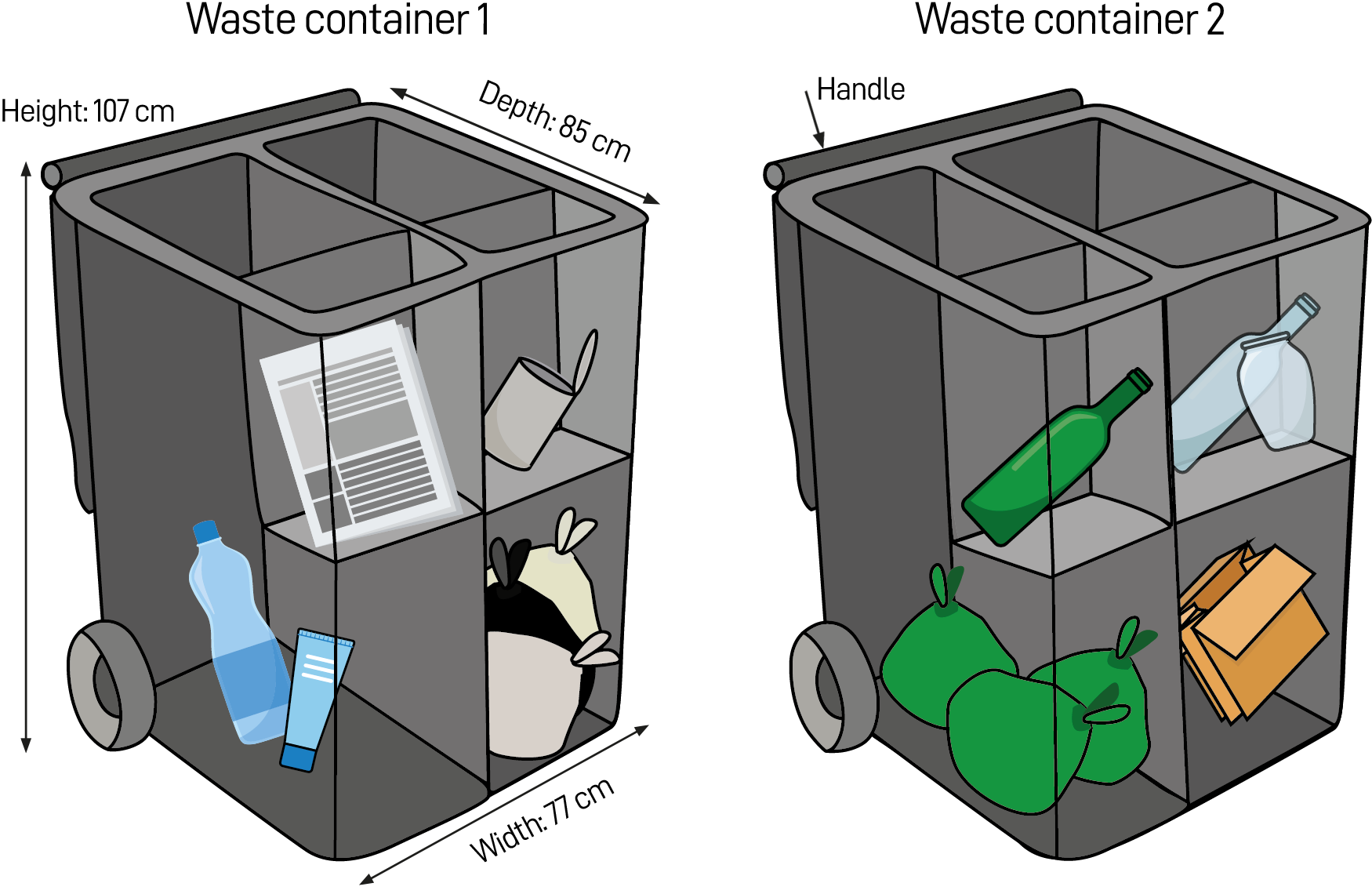 Illustration of the fractions in two four-compartment containers